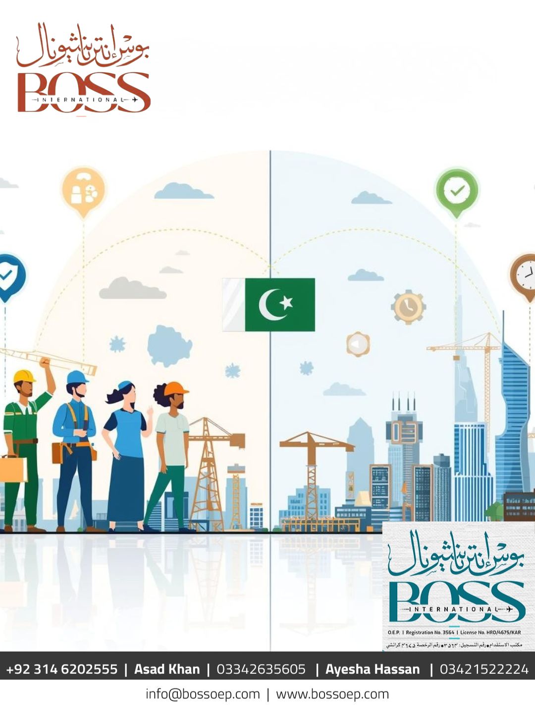 gulf-hr-outsourcing-pakistan-recruitment