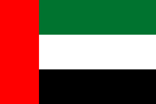 Pakistani recruitment agency for Dubai and UAE 
